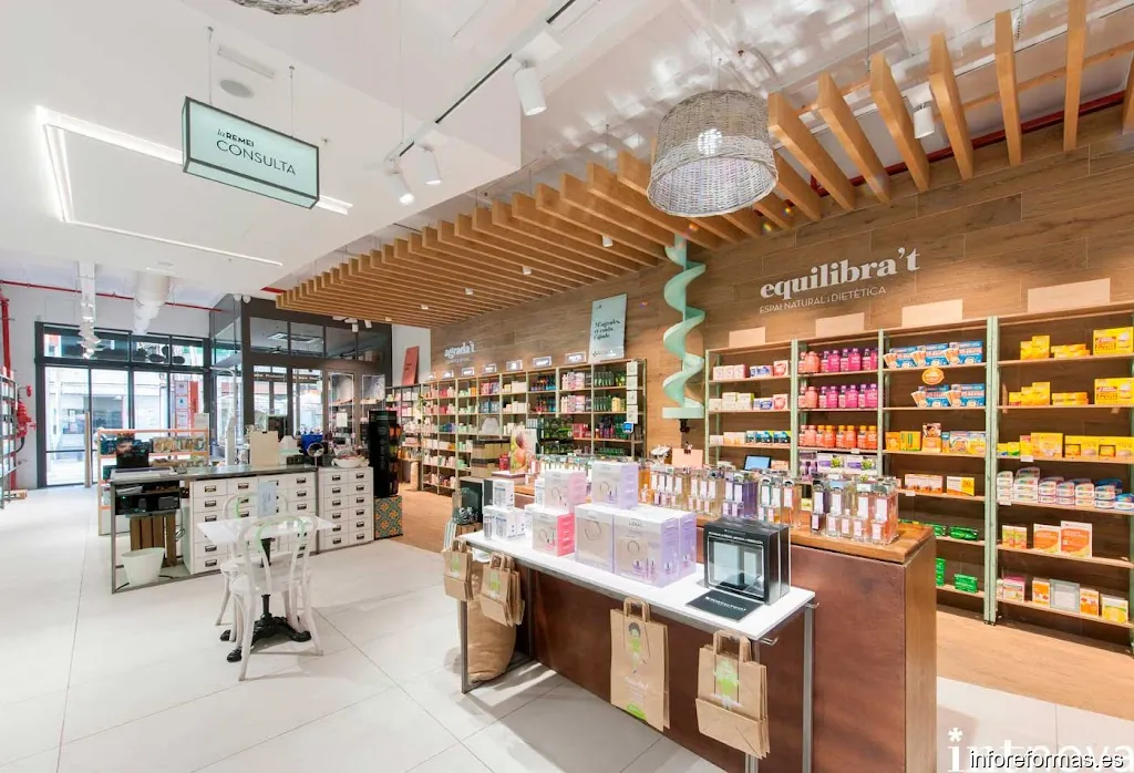 Intnova Nuevos Conceptos – Nous Conceptes