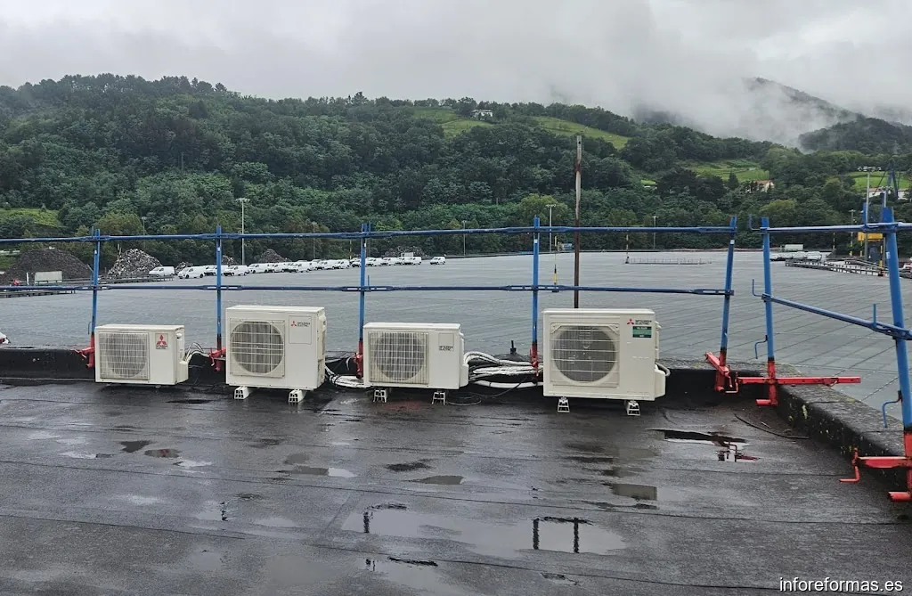 IRUCLIMA CLIMATIZACION