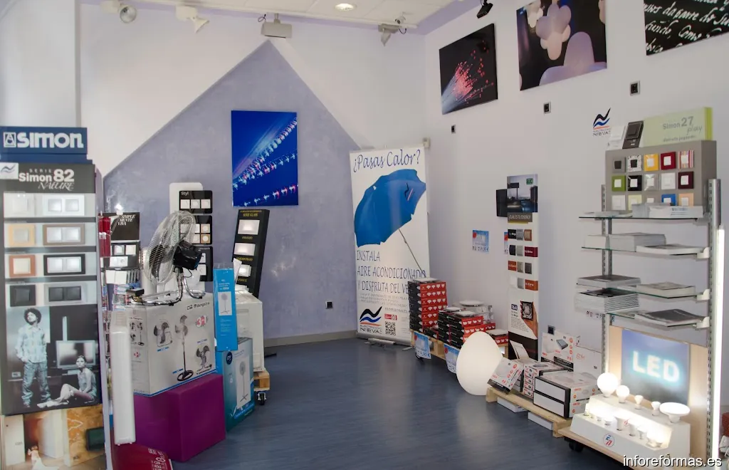 Electricidad Nieva SL