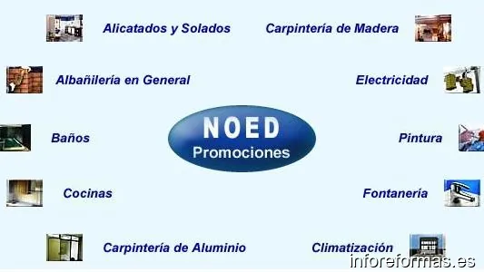 Promociones Noed