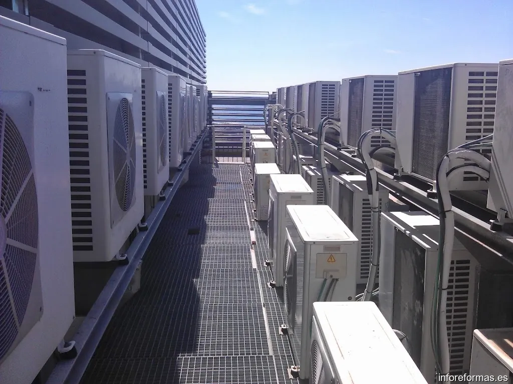 Projectes Climatics Valles SL