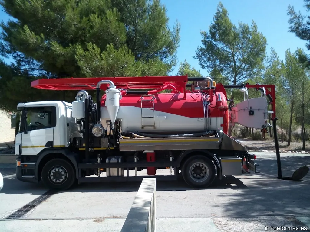 Desatascos Jesús - Les Hortes