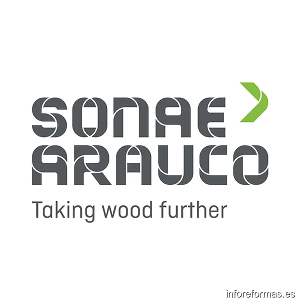 Sonae Arauco