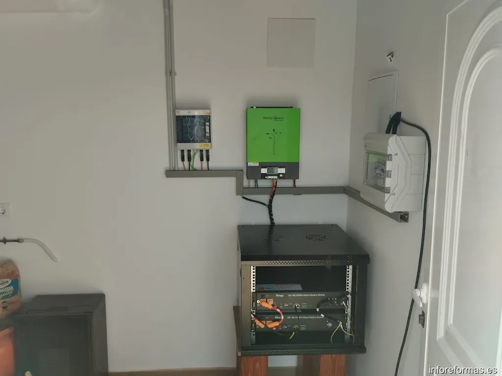 Instalaciones Técnicas Levante