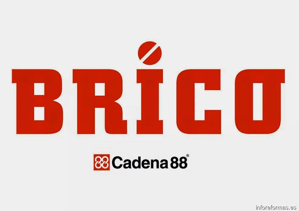 BRICO