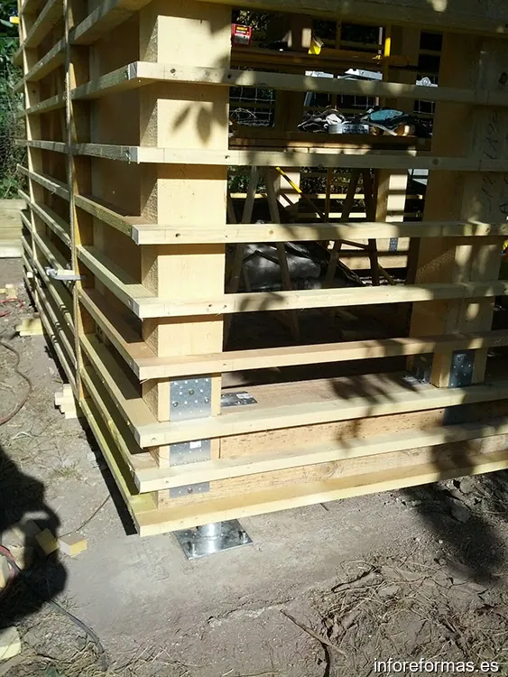 ARKOS Consultoría Técnica