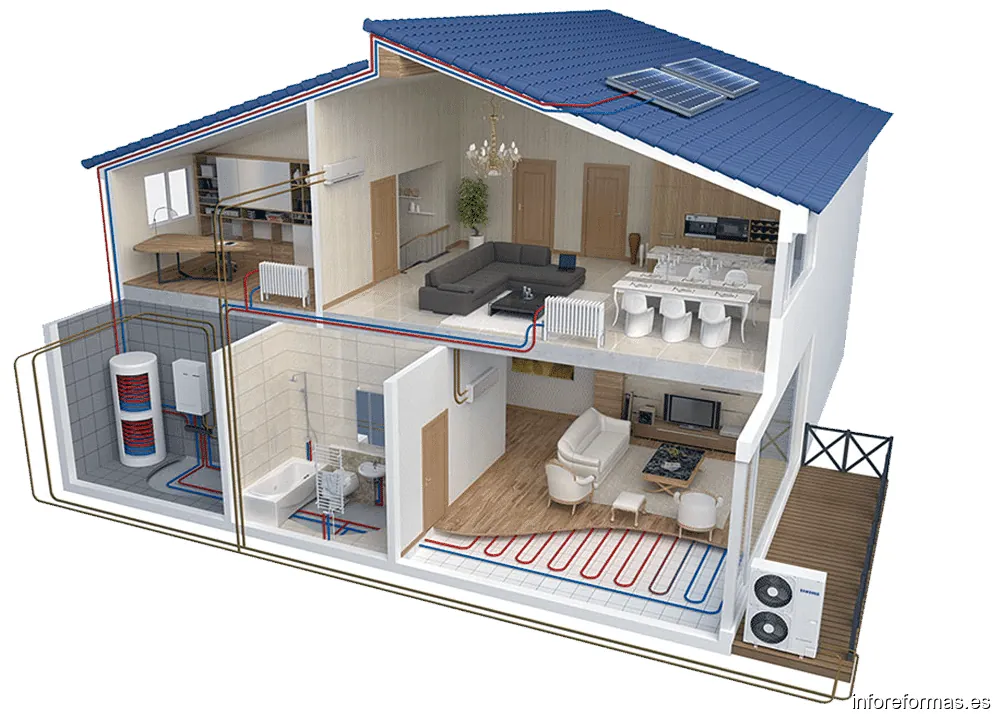 Elema componentes S.L.