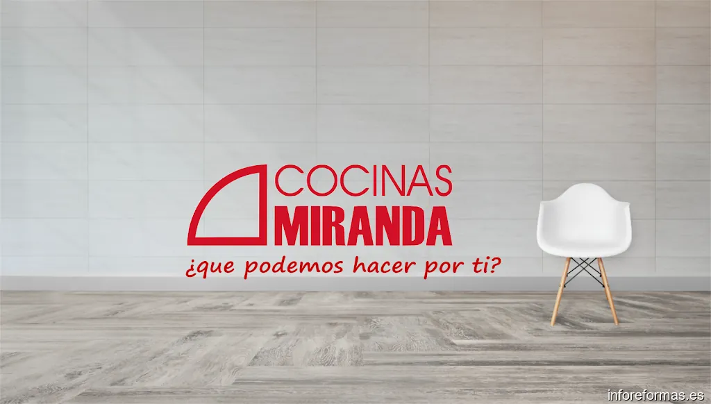 Cocinas Miranda Telde
