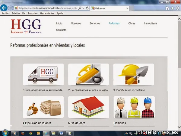 Innovación y Edificación Hnos. García González S.L.