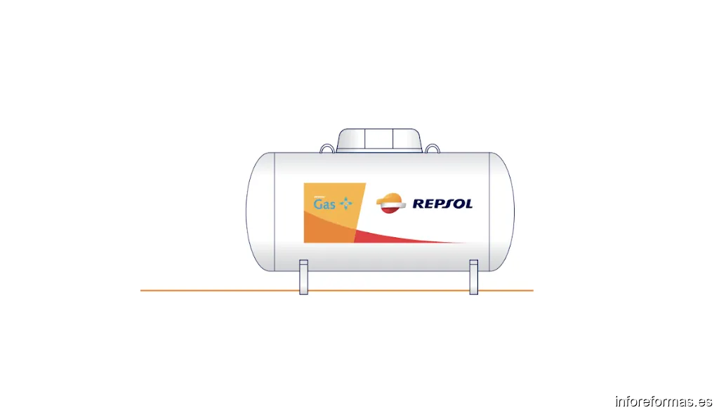 Servicio de Gas Repsol