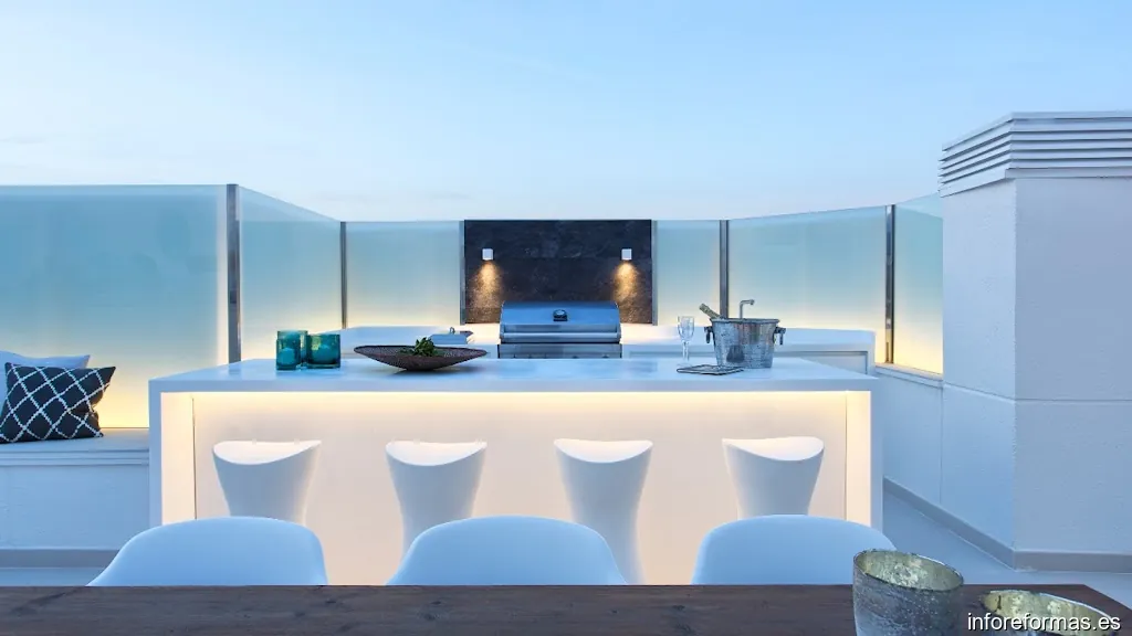 Kubic Design Solutions