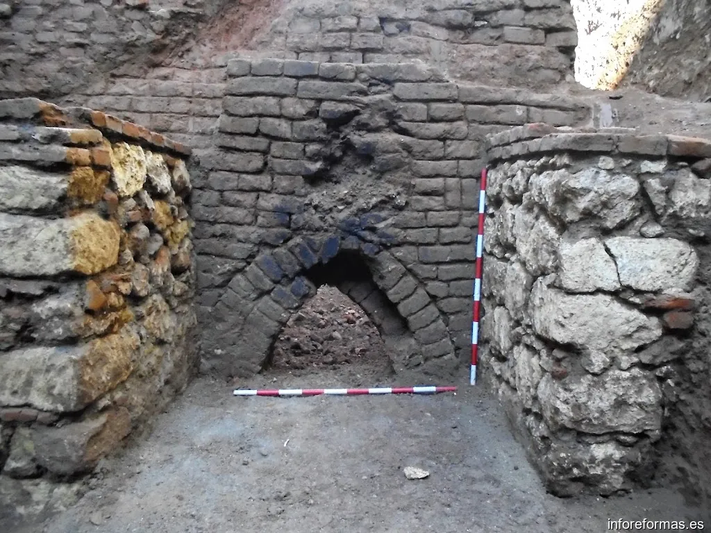 Actividades Arqueológicas