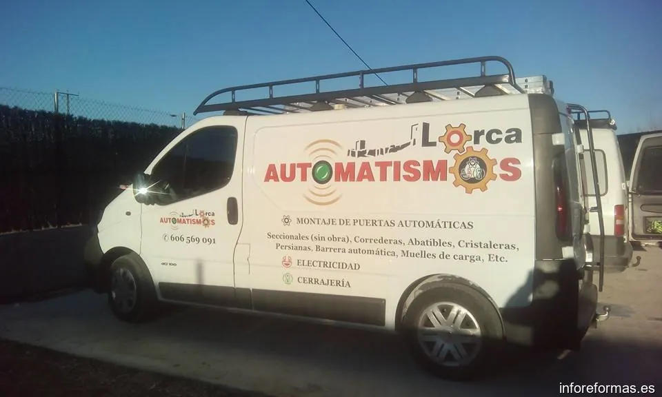 Automatismos Lorca