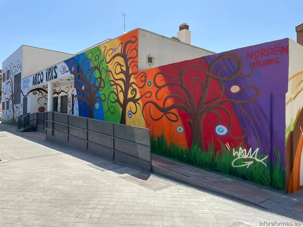 Norden colors unidos s.l