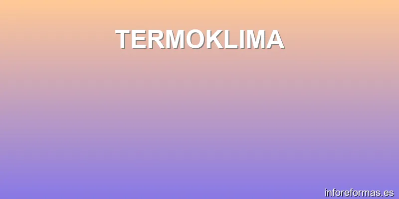 TERMOKLIMA