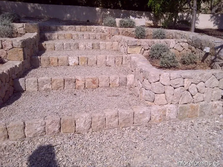 Margers Mestres Balears S.L.U.